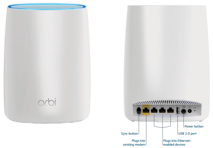 Orbi Router Front and Back Views