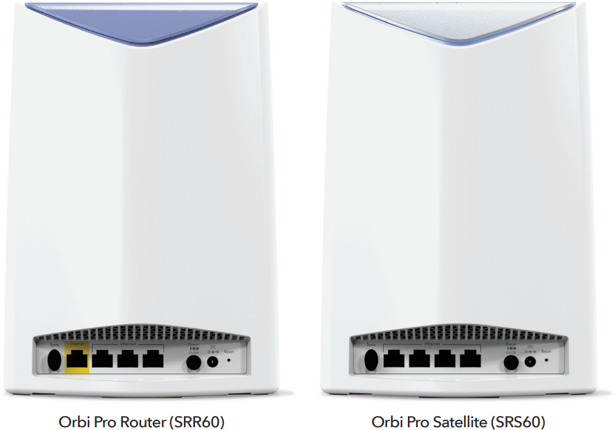 Orbi Pro Router Satellite Views