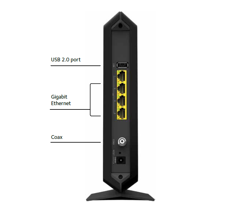 C7000 Connection Diagram