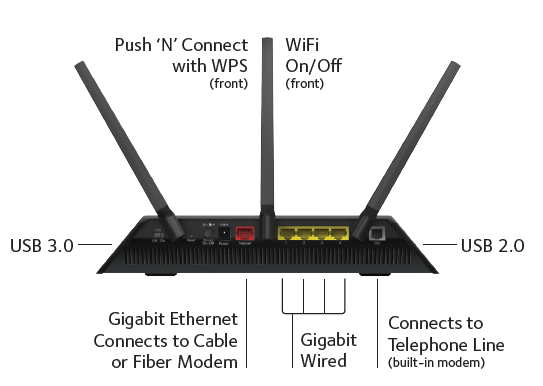 Connection Diagram