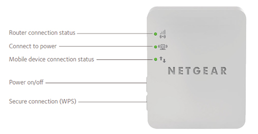 WN1000RP Diagram