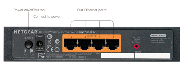 WN2000RPT diagram