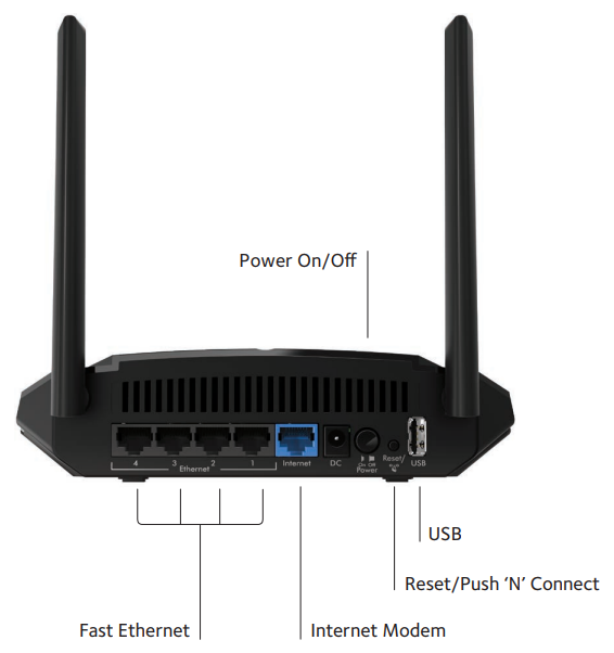 Connection Diagram