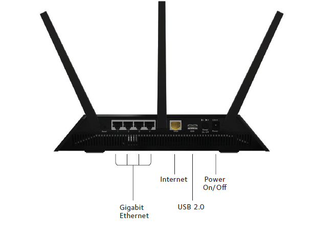 Nighthawk Smart WiFi Router