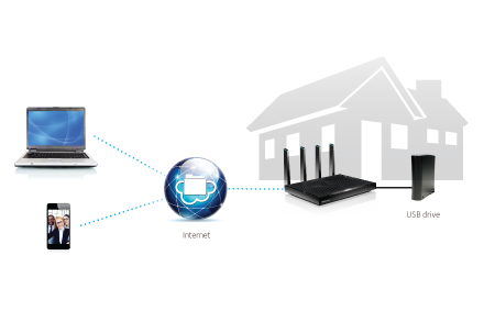 Simple & secure cloud storage with ReadyCLOUD by NETGEAR