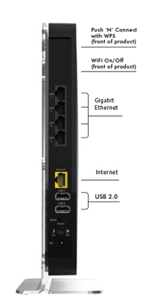 NETGEAR WNDR4500