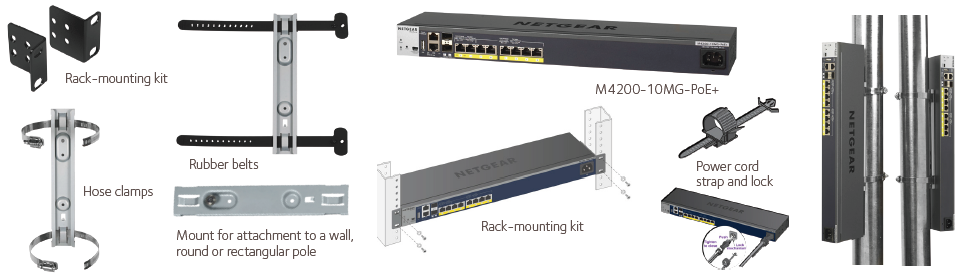 M4200-10MG-PoE+ Package