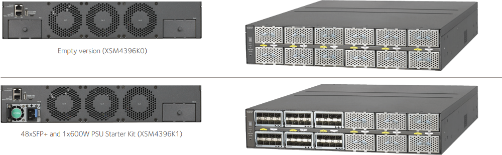 M4300-96X Comparison