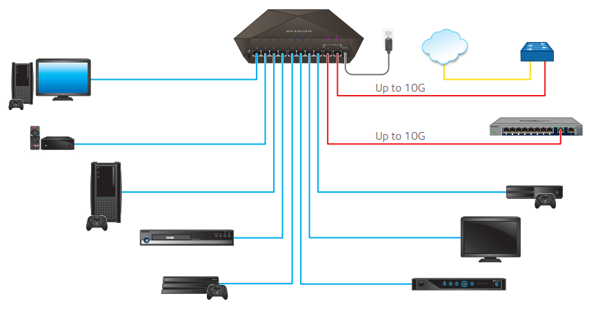 Connection Diagram