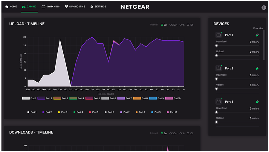 Ultimate Gaming Dashboard