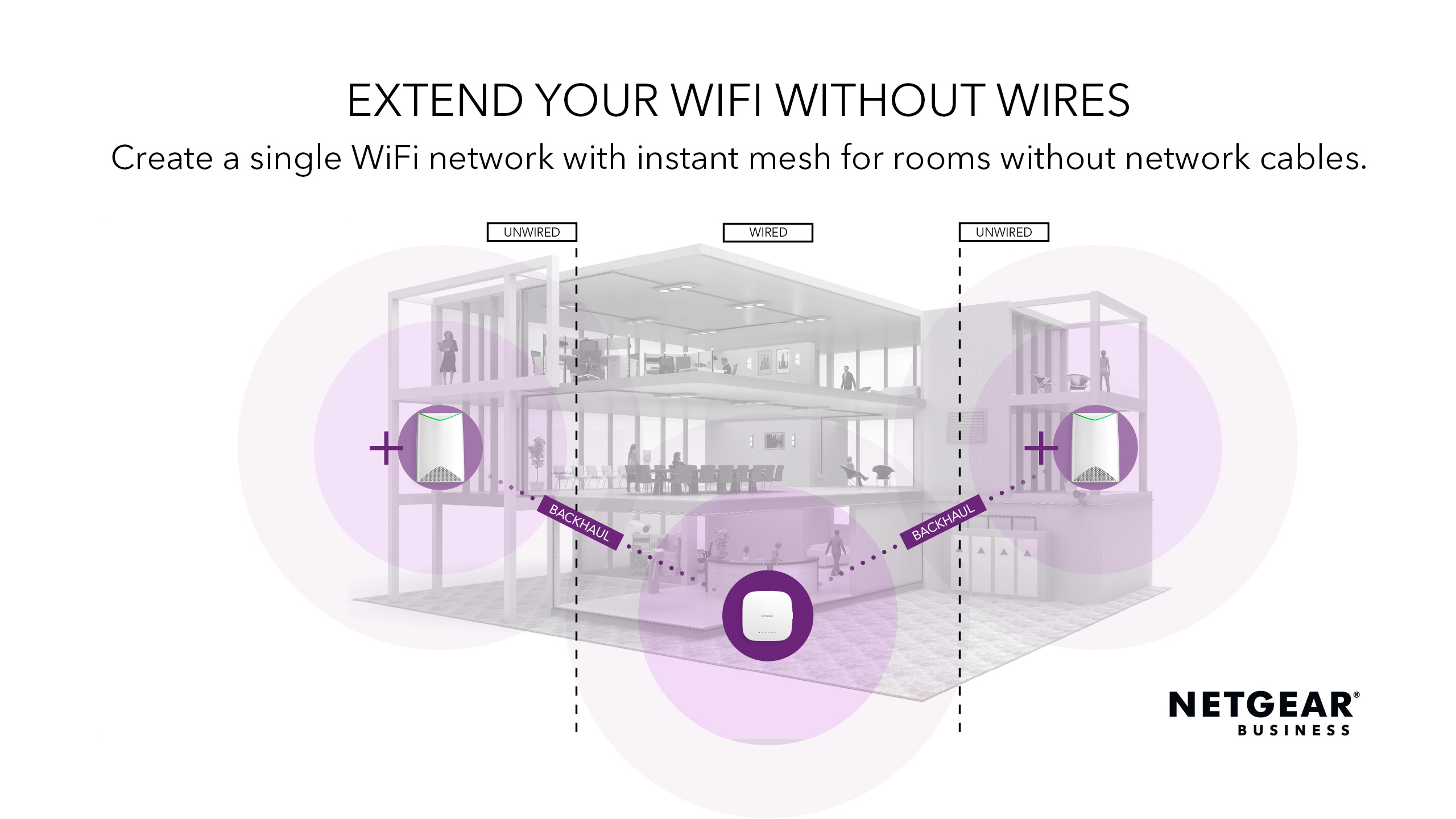 WAC540-100NAS Insight Managed Business 4 x 4 Tri Band Wireless Access Point w/o Power Adapte