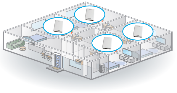 Hotel Deployment