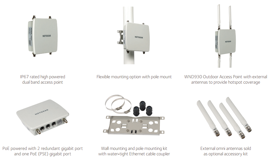 WND930 Outdoor Access Point