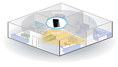 Standalone AP Deployment