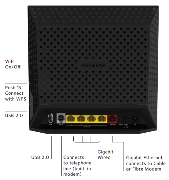 Connection Diagram