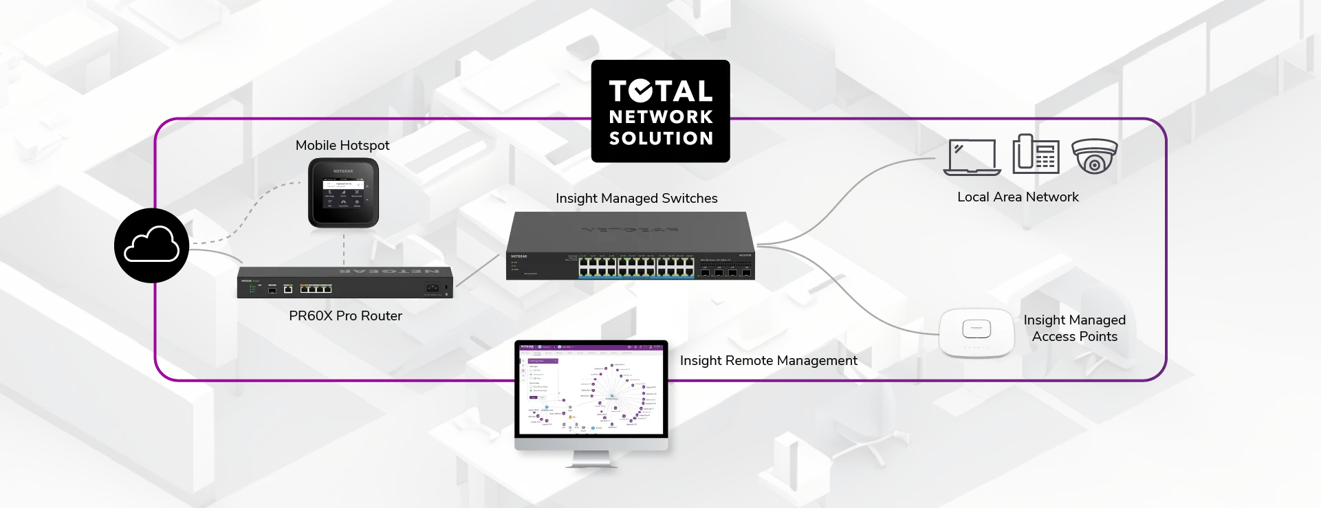NETGEAR GS724T-400AJS Diagram