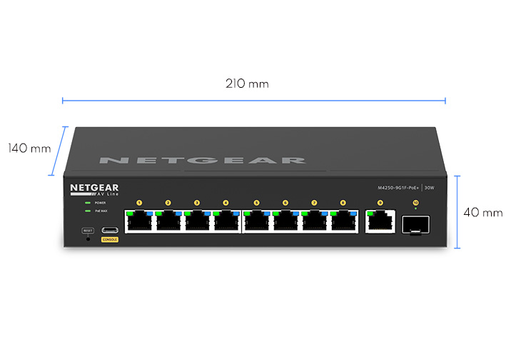 GSM4210PD-100AUS Overview 1