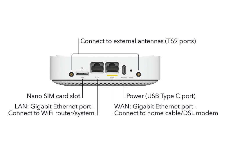 LM1200-100AUS Overview 1