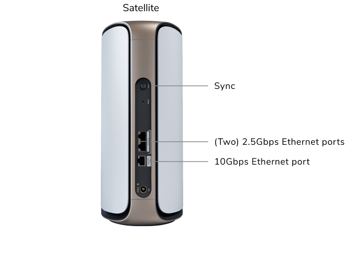 RBE970-100APS Overview 1