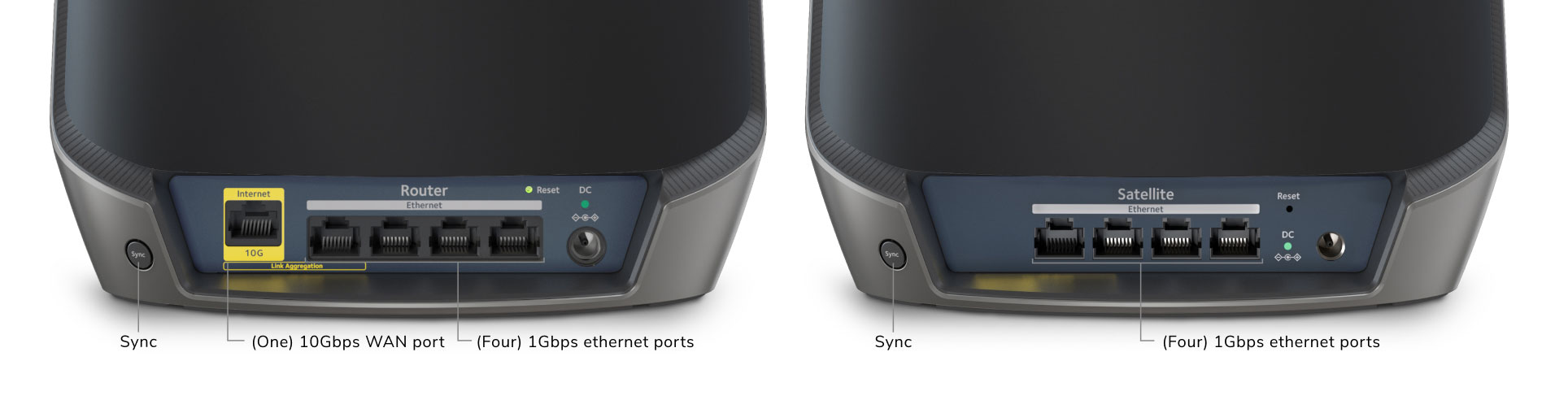 RBK863SB-100APS Overview 1