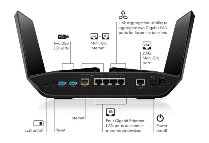 RAXE500-100APS Overview 2